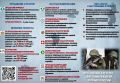 Формируется боевой армейский резерв страны (БАРС)