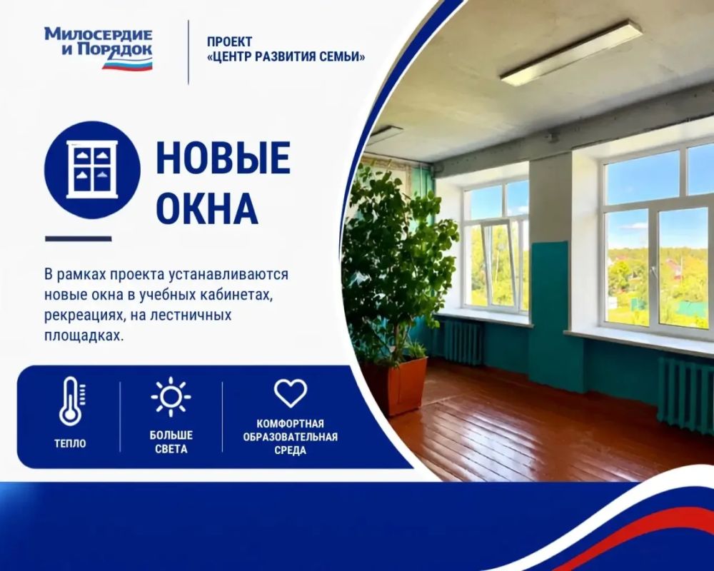 Меняем будущее вместе: как проект «Центр развития семьи» преображает школы Владимира! Меняем будущее вместе: как проект «Центр развития семьи» преображает школы Владимира!
