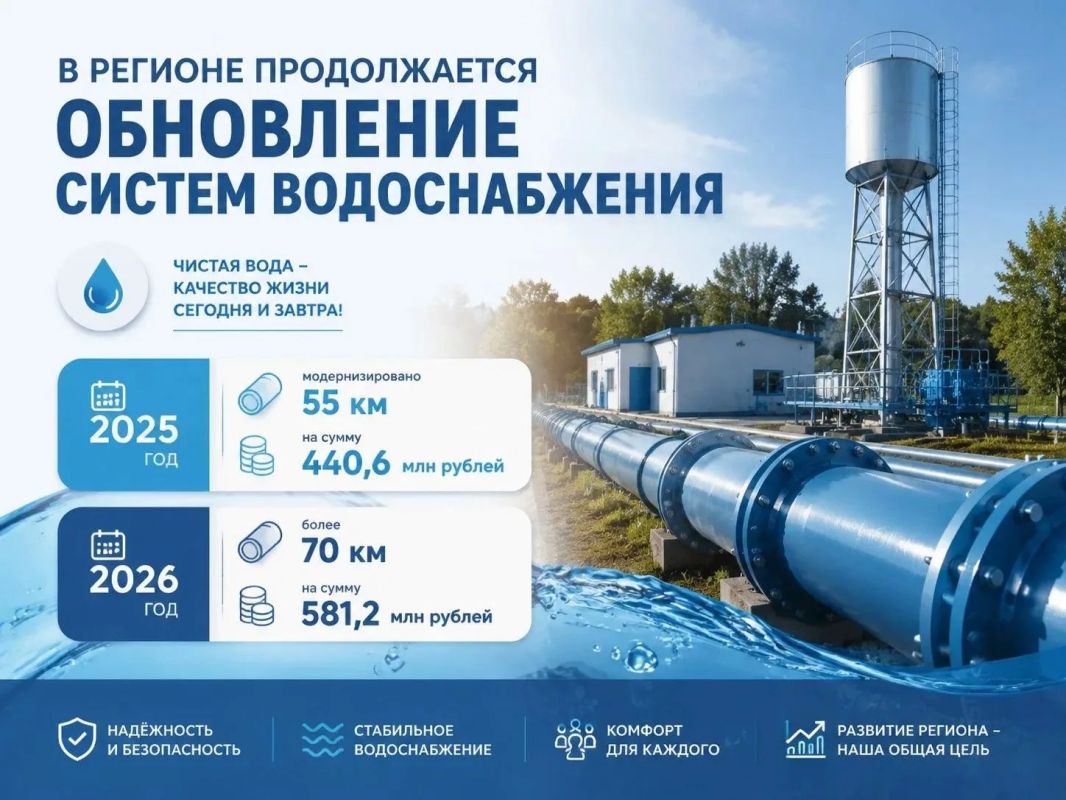 Во Владимирской области продолжается обновление систем водоснабжения