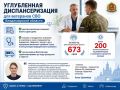 Ветераны СВО могут пройти углубленную диспансеризацию в медицинских организациях Владимирской области