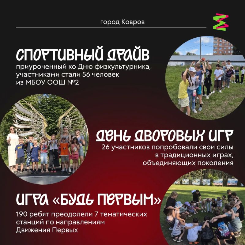 События молодёжной политики Владимирской области! События молодёжной политики Владимирской области!