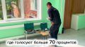 Больше 950 помещений участковых и территориальных избирательных комиссий региона планируется оснастить средствами видеонаблюдения и видеофиксации на выборах в ЕДГ-2026