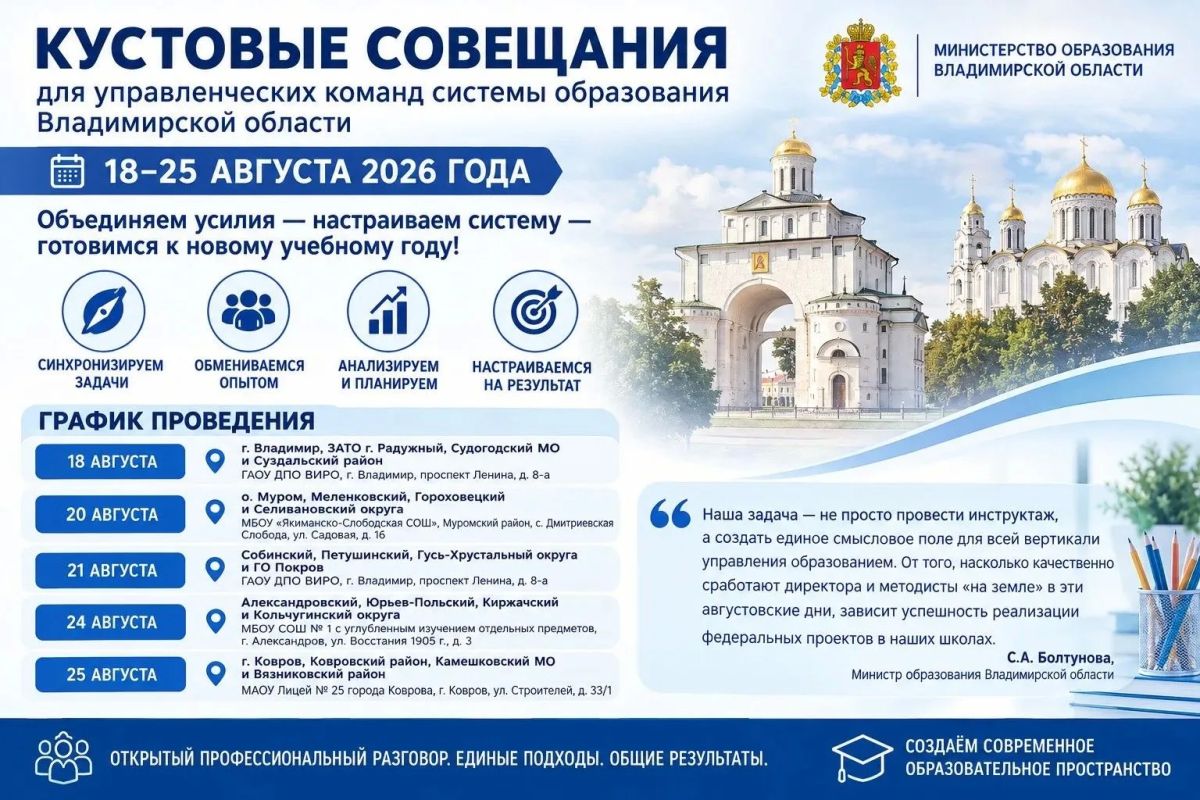 Министерство образования Владимирской области совместно с Владимирским институтом развития образования имени Л.И. Новиковой (ВИРО) проводит серию кустовых совещаний для муниципальных органов управления образованием...