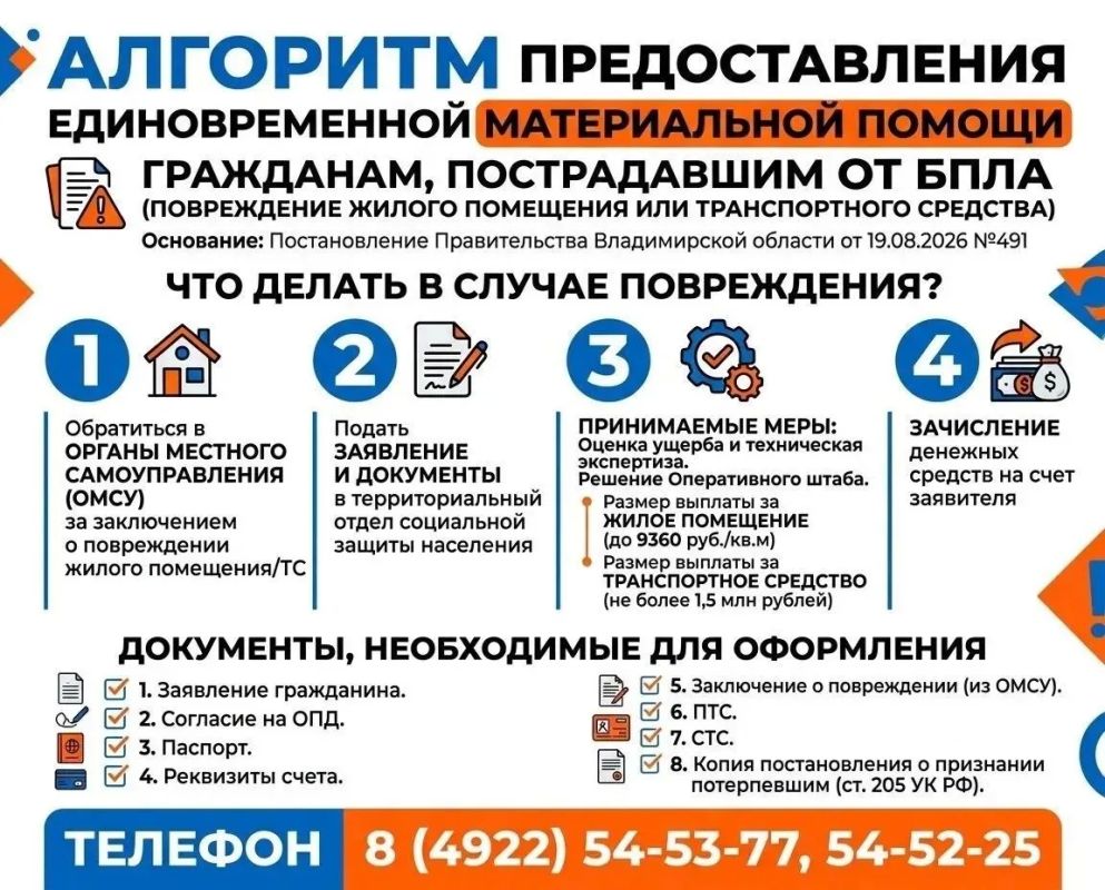 Как получить компенсацию за повреждение жилья или транспорта?