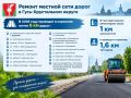 � ����-����������� ������ ������������ ������ ������� ���� �����