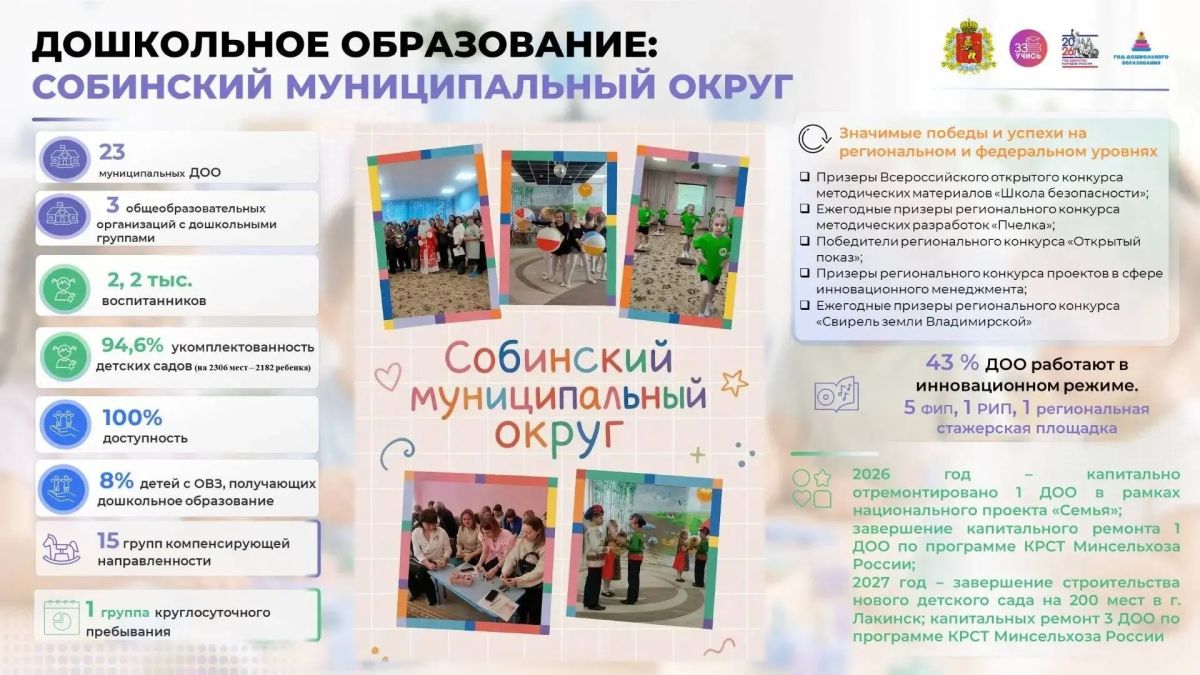 Министерство образования ВО запустило серию публикаций, посвященную Году дошкольного образования