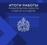 ИТОГИ РАБОТЫ ПРАВИТЕЛЬСТВА ОБЛАСТИ: ГЛАВНОЕ ЗА НЕДЕЛЮ