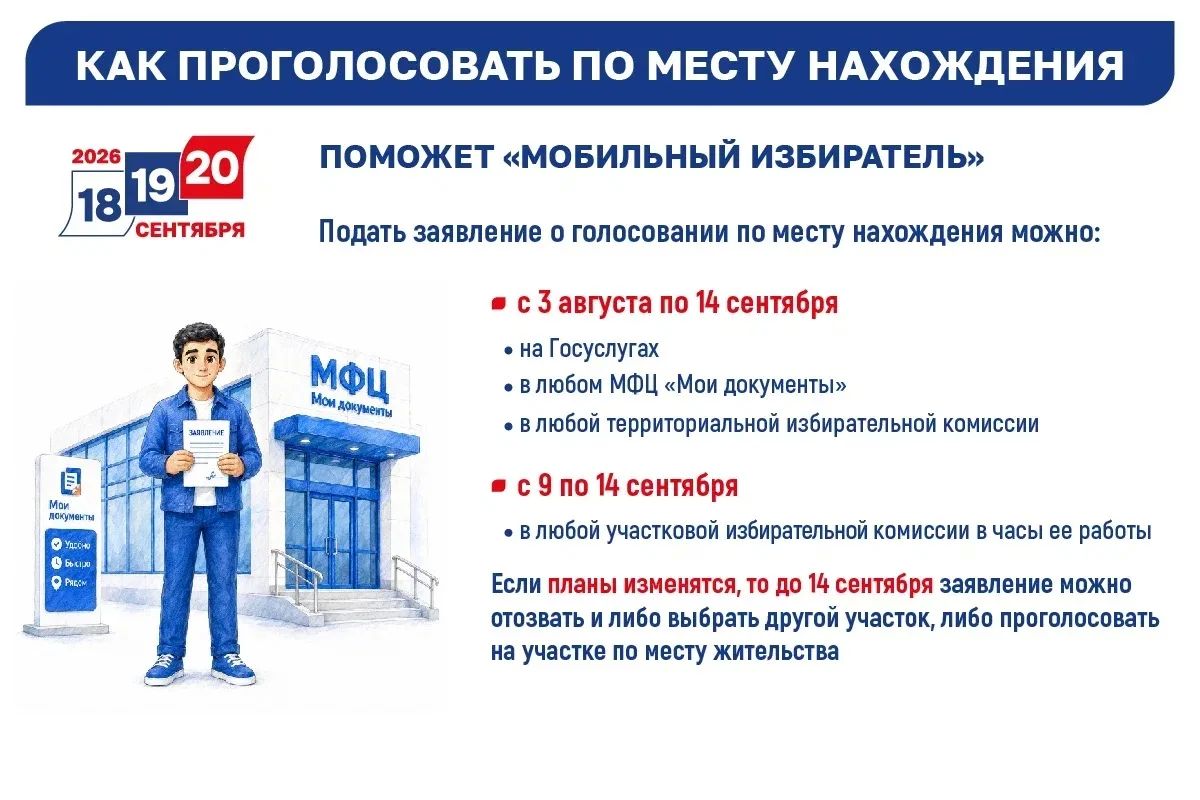 Понедельник, 14 сентября - последний день, когда избиратель может оформить заявление на участие в дистанционном электронном голосовании или выбрать удобный избирательный участок Понедельник, 14 сентября - последний день, когда избиратель может оформить заявление на участие в дистанционном электронном голосовании или выбрать удобный избирательный участок
