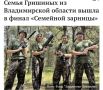 ������, ����� � ��������� ������� ���������� ������������ ������� �� ������������� ���� � ������������� �������