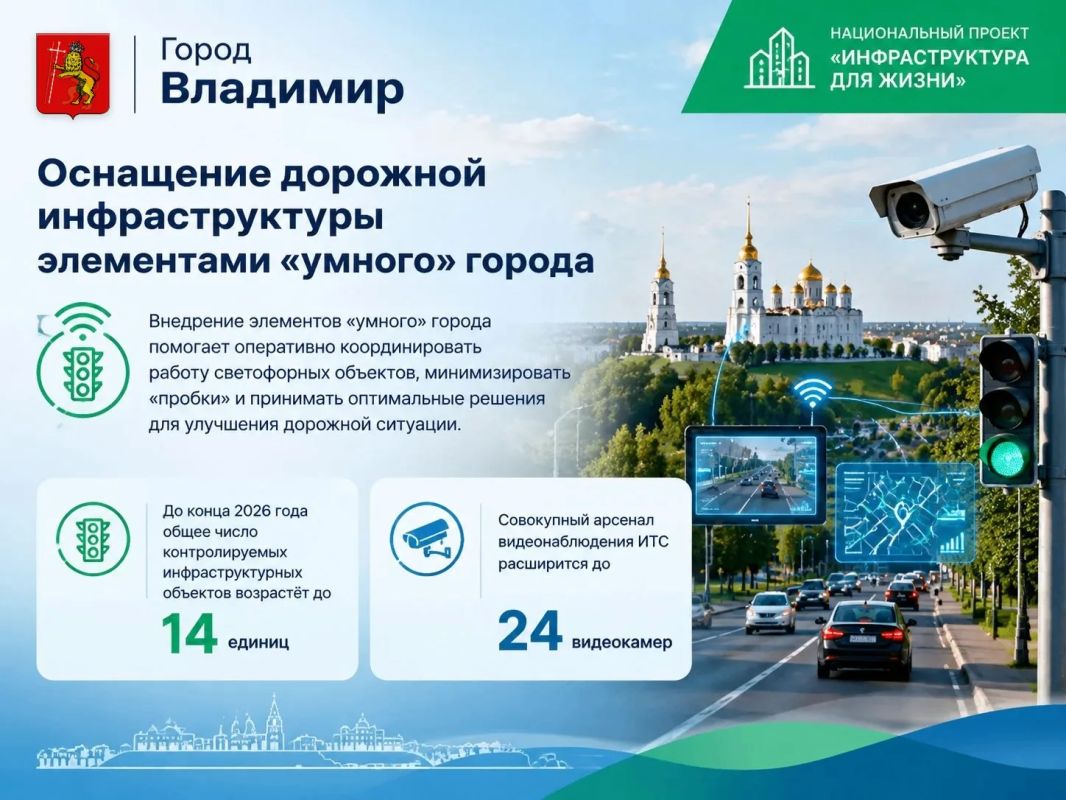 Владимир внедряет технологии «умного города»