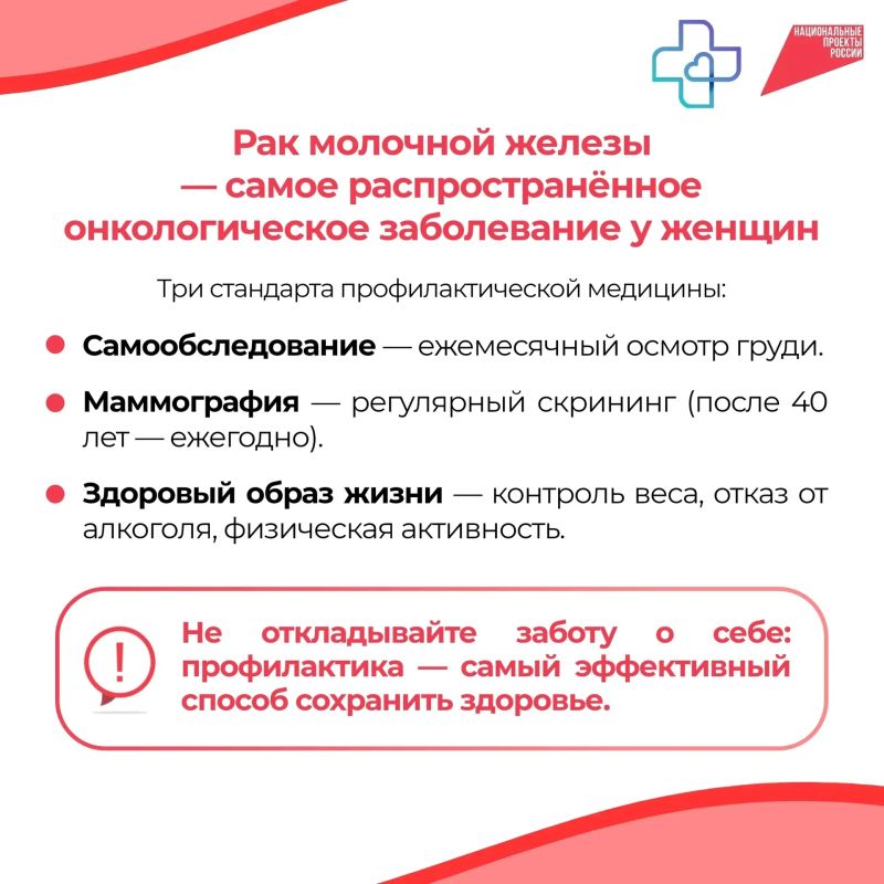 Неделя борьбы против рака молочной железы: время действовать вместе! Неделя борьбы против рака молочной железы: время действовать вместе!