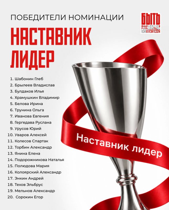Встречаем победителей номинации «Наставник лидер»