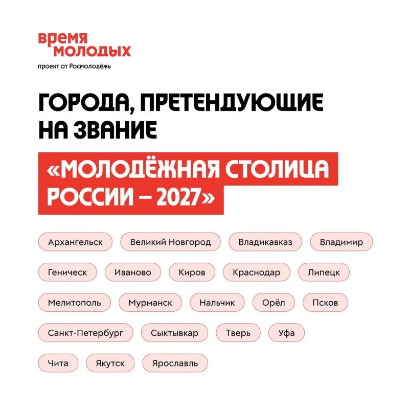 Друзья, завершился первый этап конкурса за звание «Молодёжная столица России – 2027»