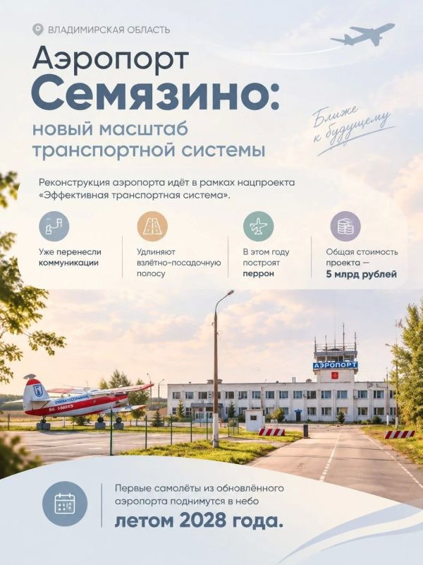 Город Владимир: масштабное преобразование Город Владимир: масштабное преобразование