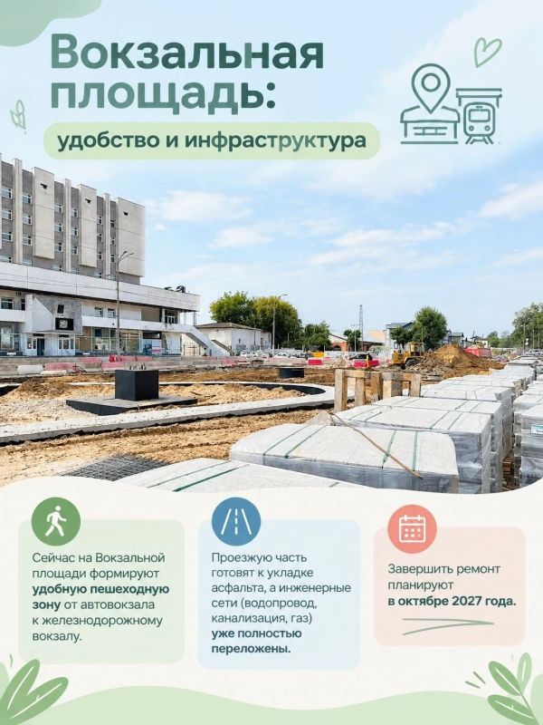 Город Владимир: масштабное преобразование Город Владимир: масштабное преобразование