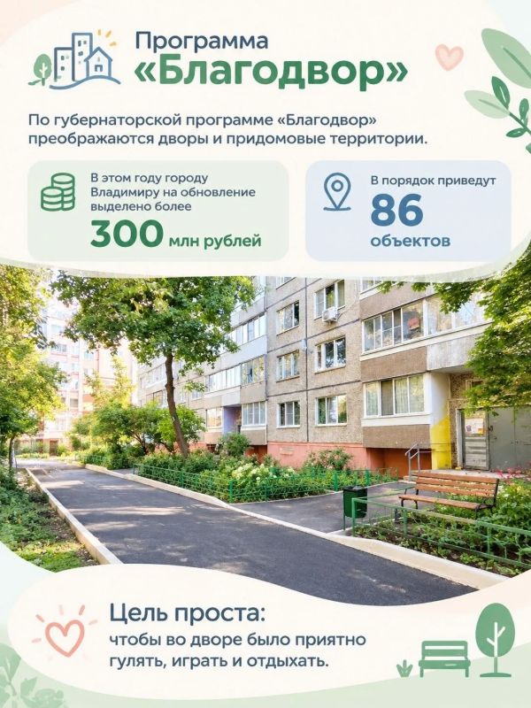 Город Владимир: масштабное преобразование Город Владимир: масштабное преобразование