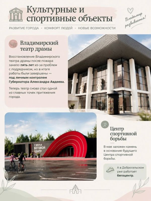 Город Владимир: масштабное преобразование Город Владимир: масштабное преобразование